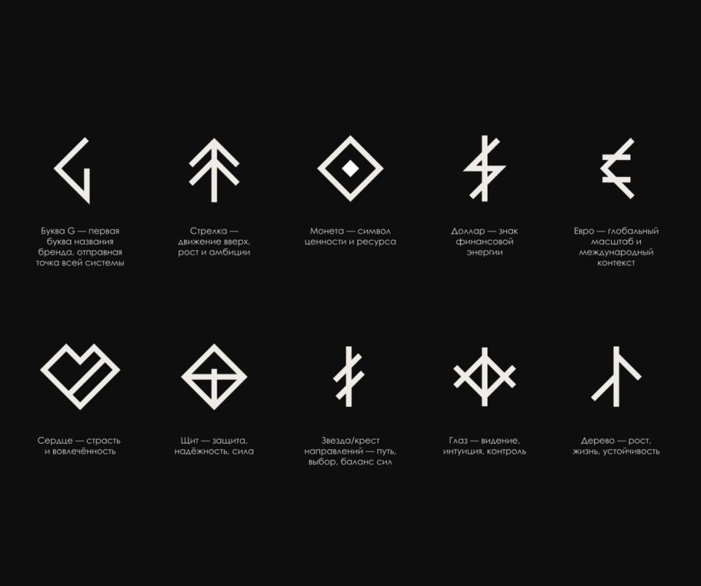 THE GODS GROUP: как взойти на медийный Олимп с нуля