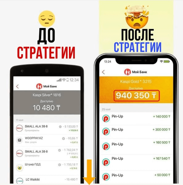 Где брать и как лить трафик на беттинг ⭐️: полное пособие для новичка в 2025