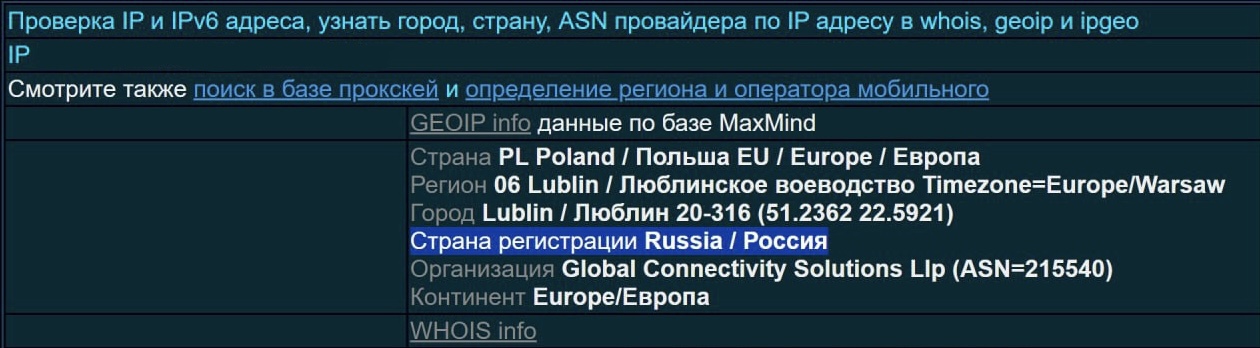 Как не попасть в бан Google Ads: находим и решаем проблему в сетапе