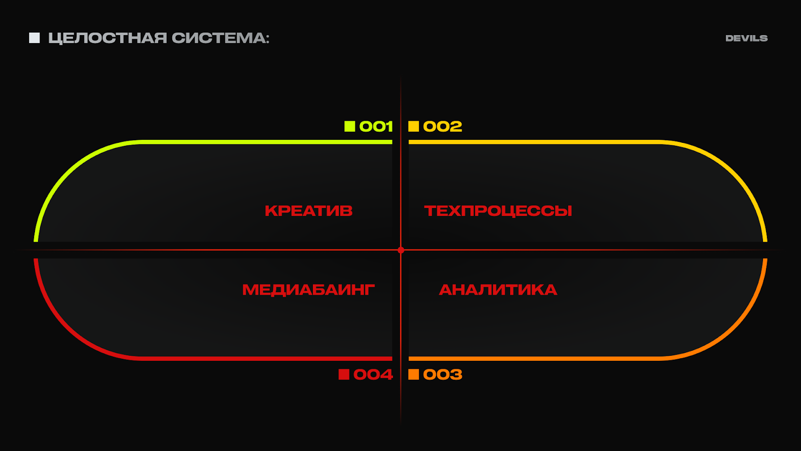 Как изменилось поведение пользователей и почему crash-игры стали ключевым трендом 4 Как изменилось поведение пользователей и почему crash-игры стали ключевым трендом