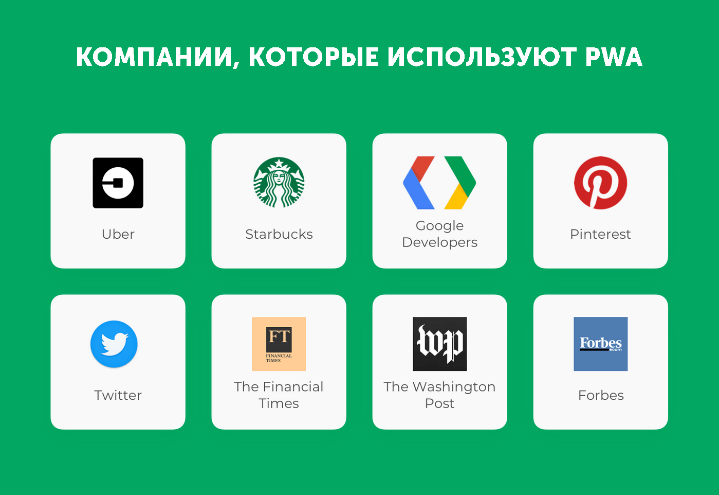 PWA-приложения в арбитраже трафика 1 PWA-приложения в арбитраже трафика
