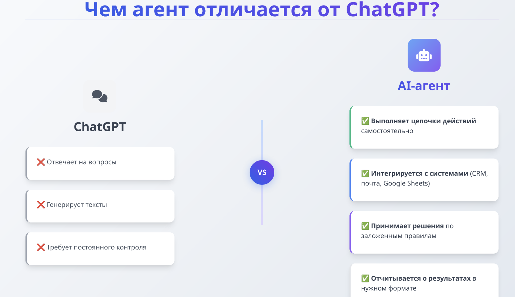 AI-агенты для SEO уже способны делать 80% рутины в iGaming: интервью с Олегом Шестаковым 1 AI-агенты для SEO уже способны делать 80% рутины в iGaming: интервью с Олегом Шестаковым