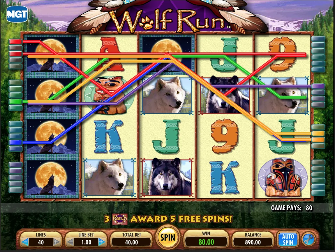 Какие технологии изменили iGaming, а что осталось дорогим экспериментом?