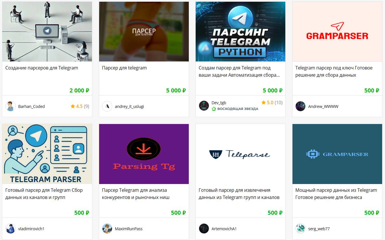 Реклама в Telegram: как работать с источником трафика