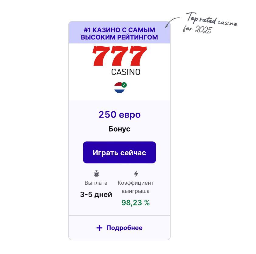 Casino.org: история первого affiliate-сайта в iGaming