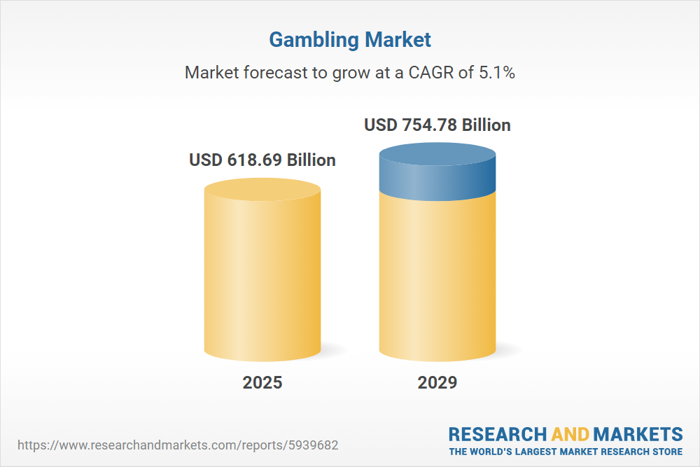 iGaming и осознанность: внедрение ответственного гейминга с помощью AI