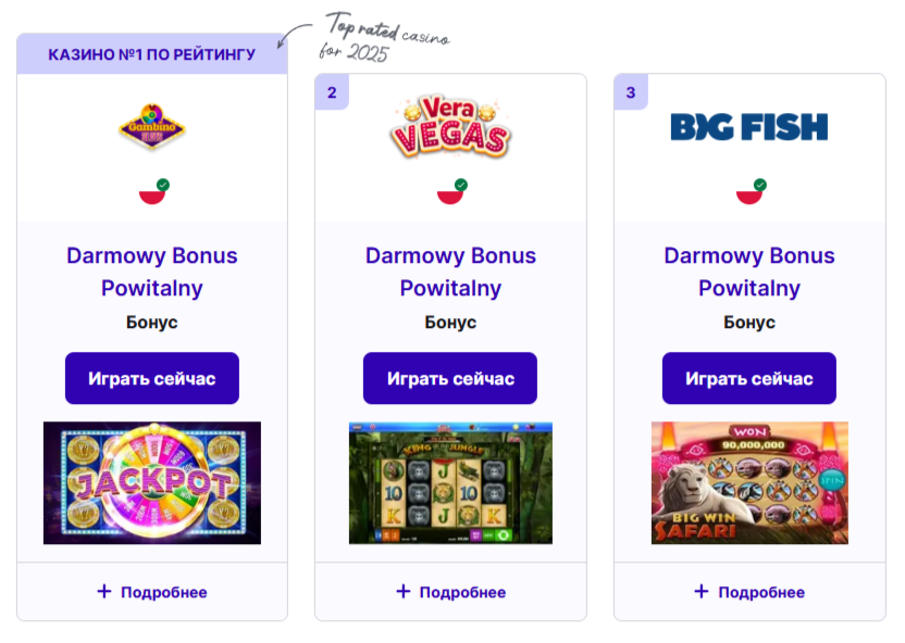 Casino.org: история первого affiliate-сайта в iGaming