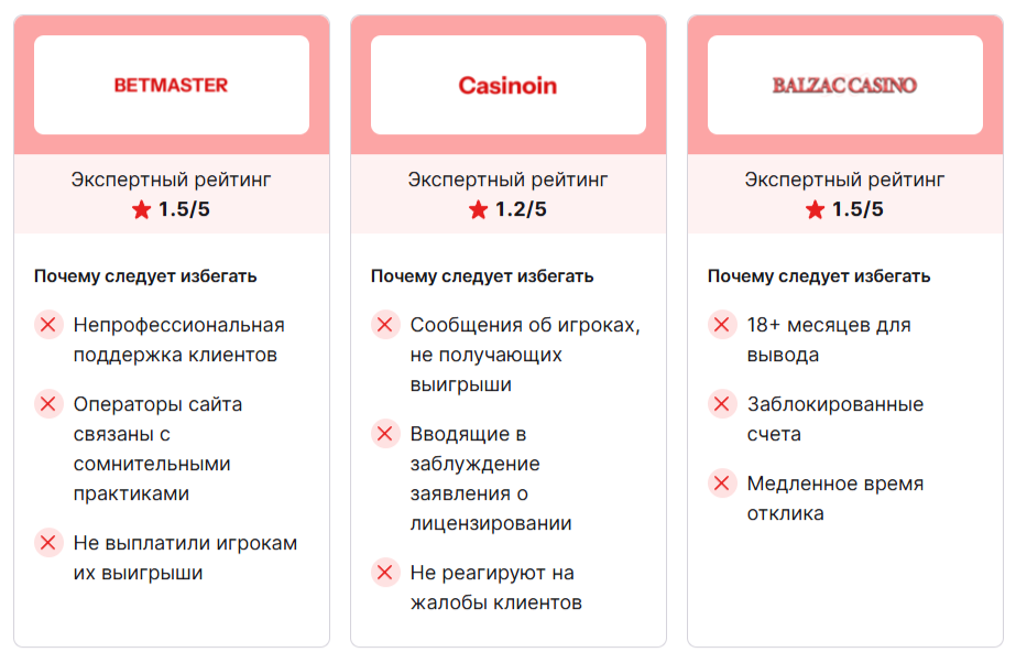 Casino.org: история первого affiliate-сайта в iGaming