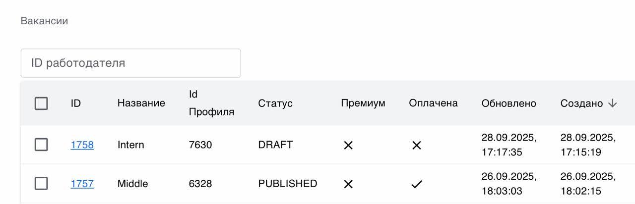Более семи тысяч пользователей, $1 млн инвестиций и экосистема для арбитражников: откровенный разговор с овнером ArbiHunter 2 Более семи тысяч пользователей, $1 млн инвестиций и экосистема для арбитражников: откровенный разговор с овнером ArbiHunter
