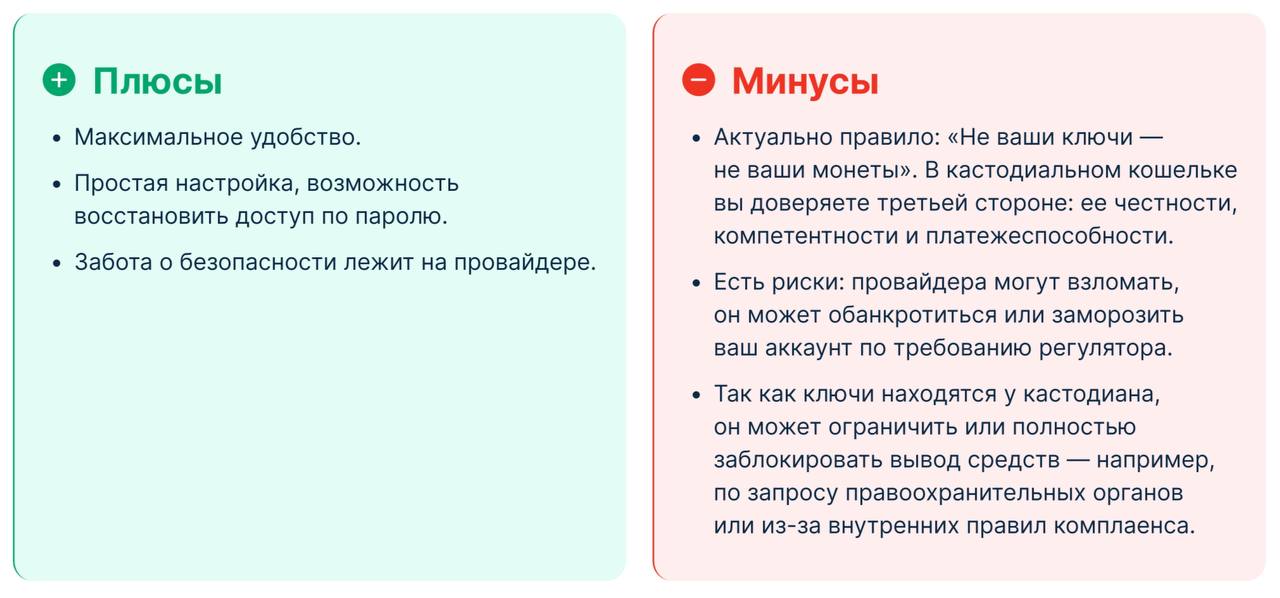 Отчет BitHide: как выбрать криптоплатежное решение для бизнеса 1 Отчет BitHide: как выбрать криптоплатежное решение для бизнеса