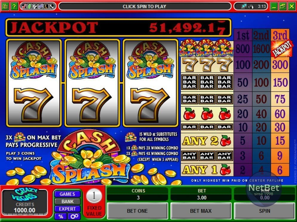 Microgaming: история создателя онлайн-гемблинга 3 Microgaming: история создателя онлайн-гемблинга