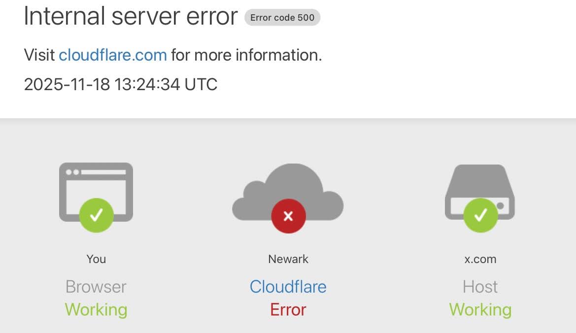 Сбой в работе Cloudflare обрушил сайты по всему миру 1 Сбой в работе Cloudflare обрушил сайты по всему миру