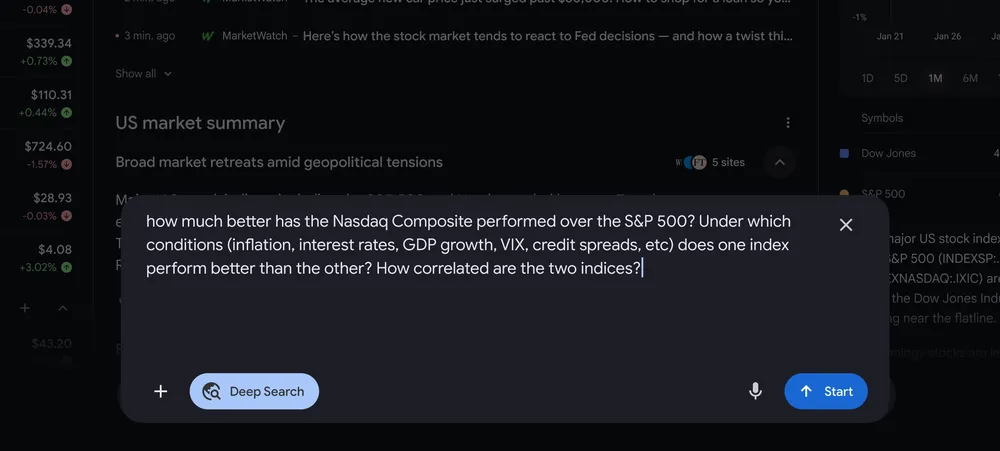 Google интегрирует данные рынков прогнозов Kalshi и Polymarket 2 Google интегрирует данные рынков прогнозов Kalshi и Polymarket