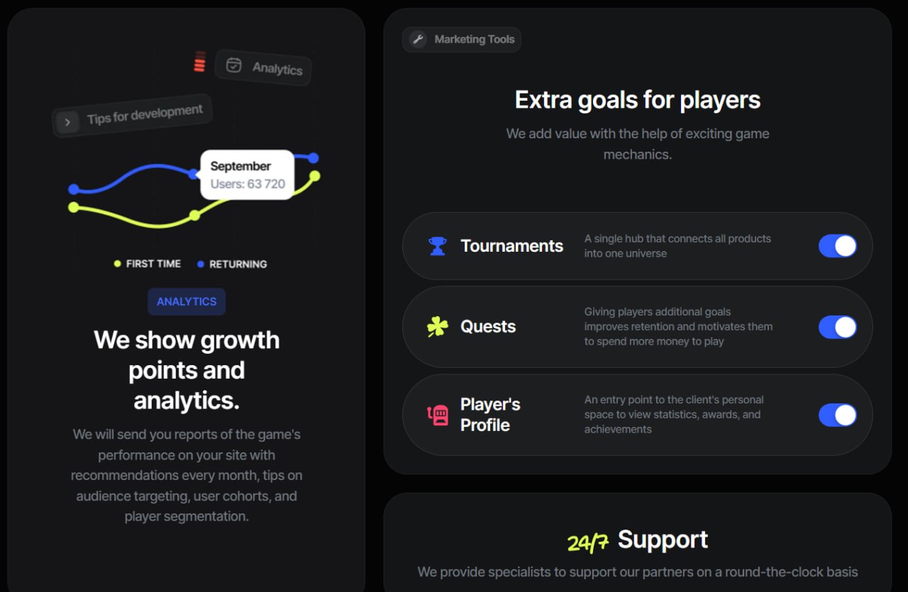 Как правильно использовать тренды, инновации и фидбек партнеров: формула роста 100HP
