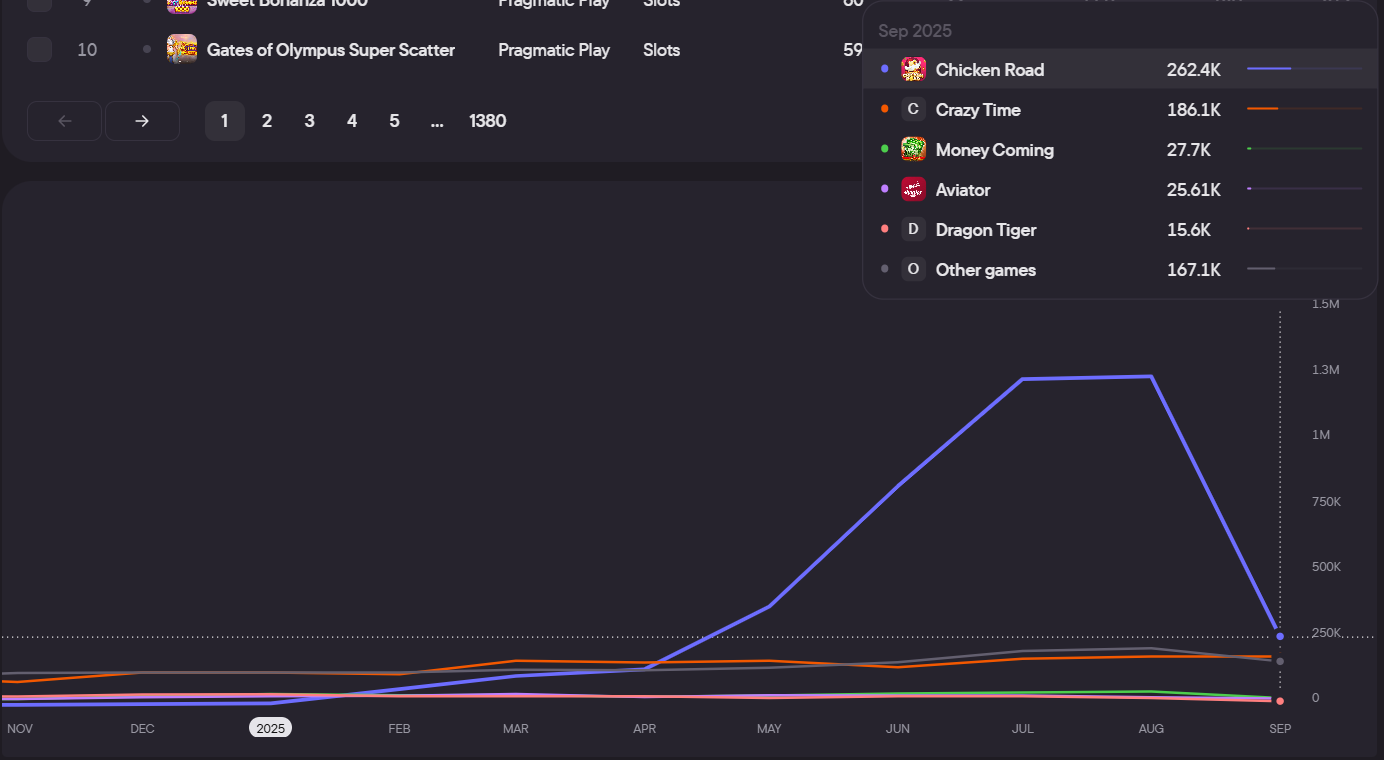 Аналитика с Blask: рынок Индии 8 Аналитика с Blask: рынок Индии
