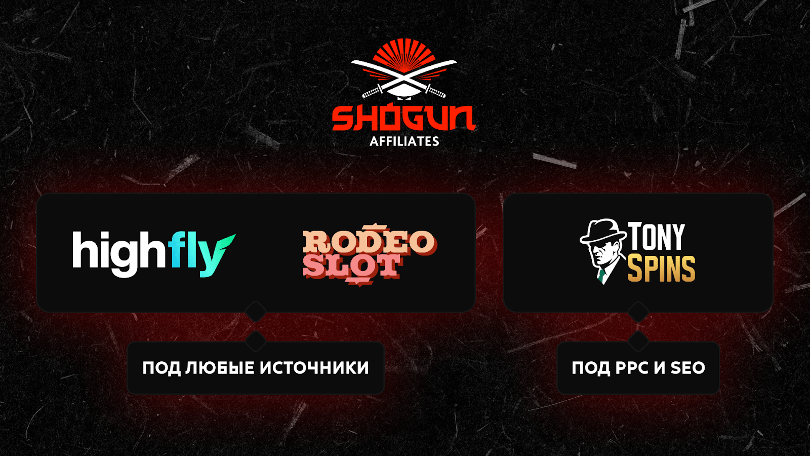 Спенд-модель, мультибренд, персональный подход: как Shogun Affiliates помогает командам масштабироваться