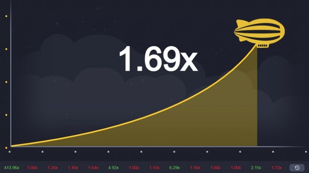 Betsolutions