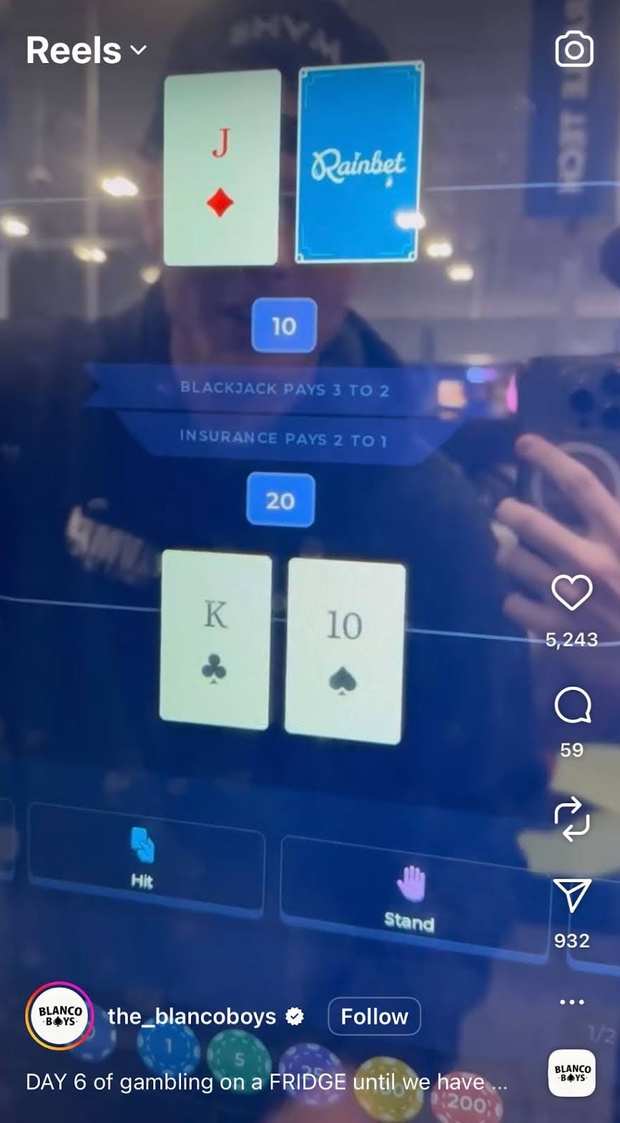 Кейс Rainbet: как войти в топ-10 рынка криптоказино с помощью медийного маркетинга