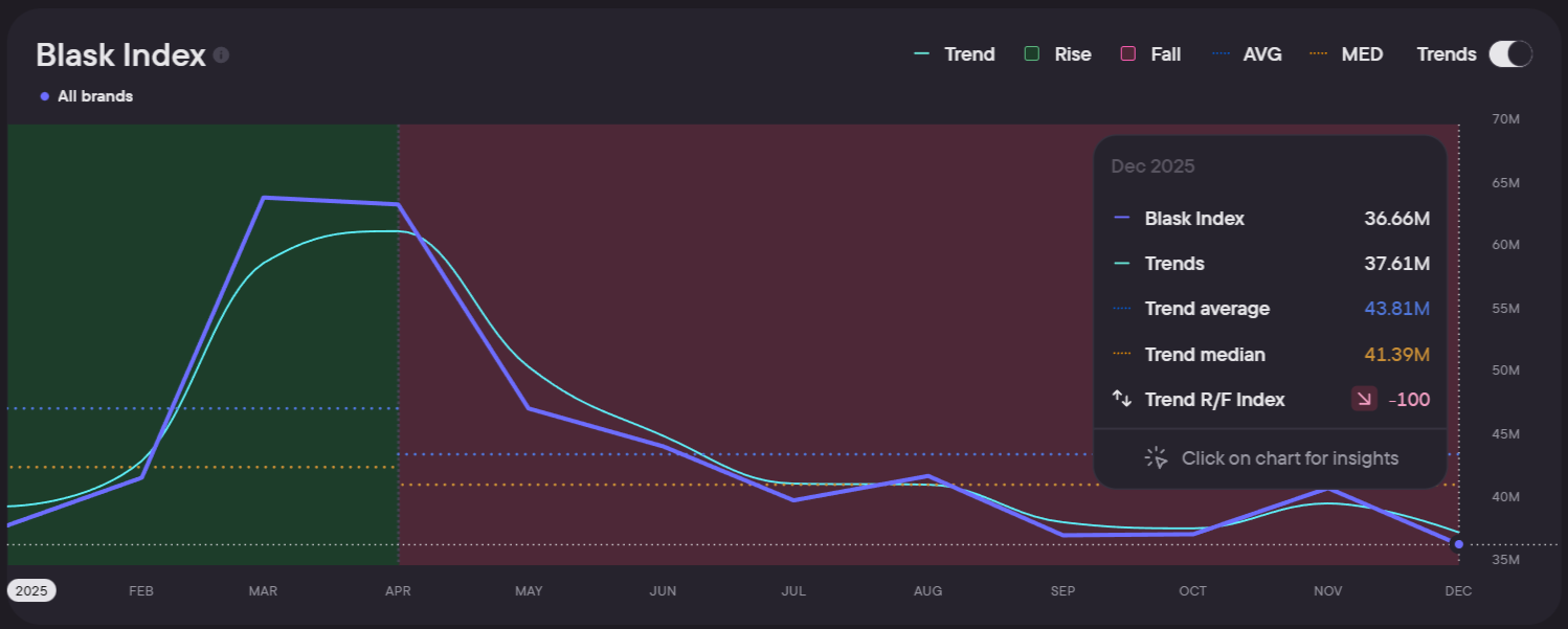 PROGA — закон, который перевернул игорный рынок Индии