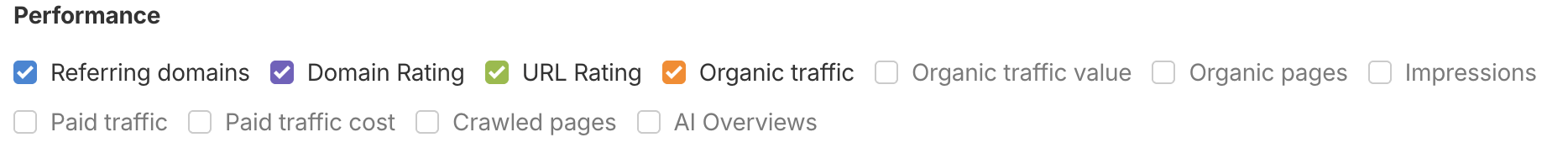 Кейс Flint Group: захват SERP в iGaming и вывод сайтов в топ-1 Индии за 3–4 месяца