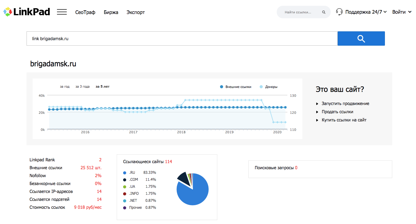 Поиск дроп-доменов