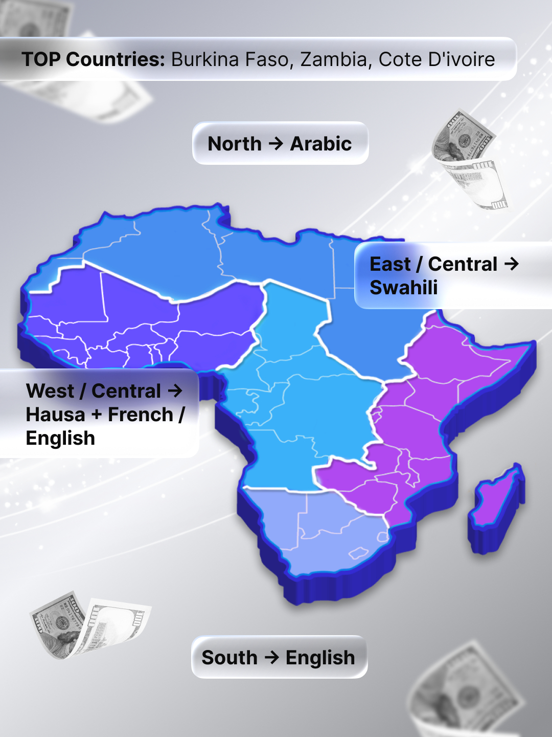 1xCasino Partners в Африке: как выйти на один из самых динамичных iGaming-рынков. Часть 1