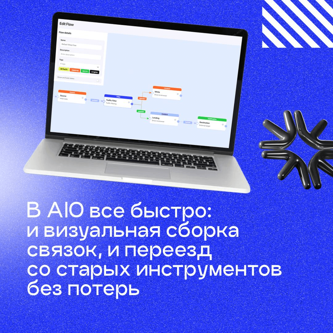 Арбитраж трафика 2026: как перейти от стабильного профита к системному масштабу