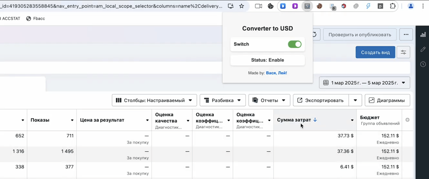 12 Chrome-расширений для работы с рекламой в Facebook