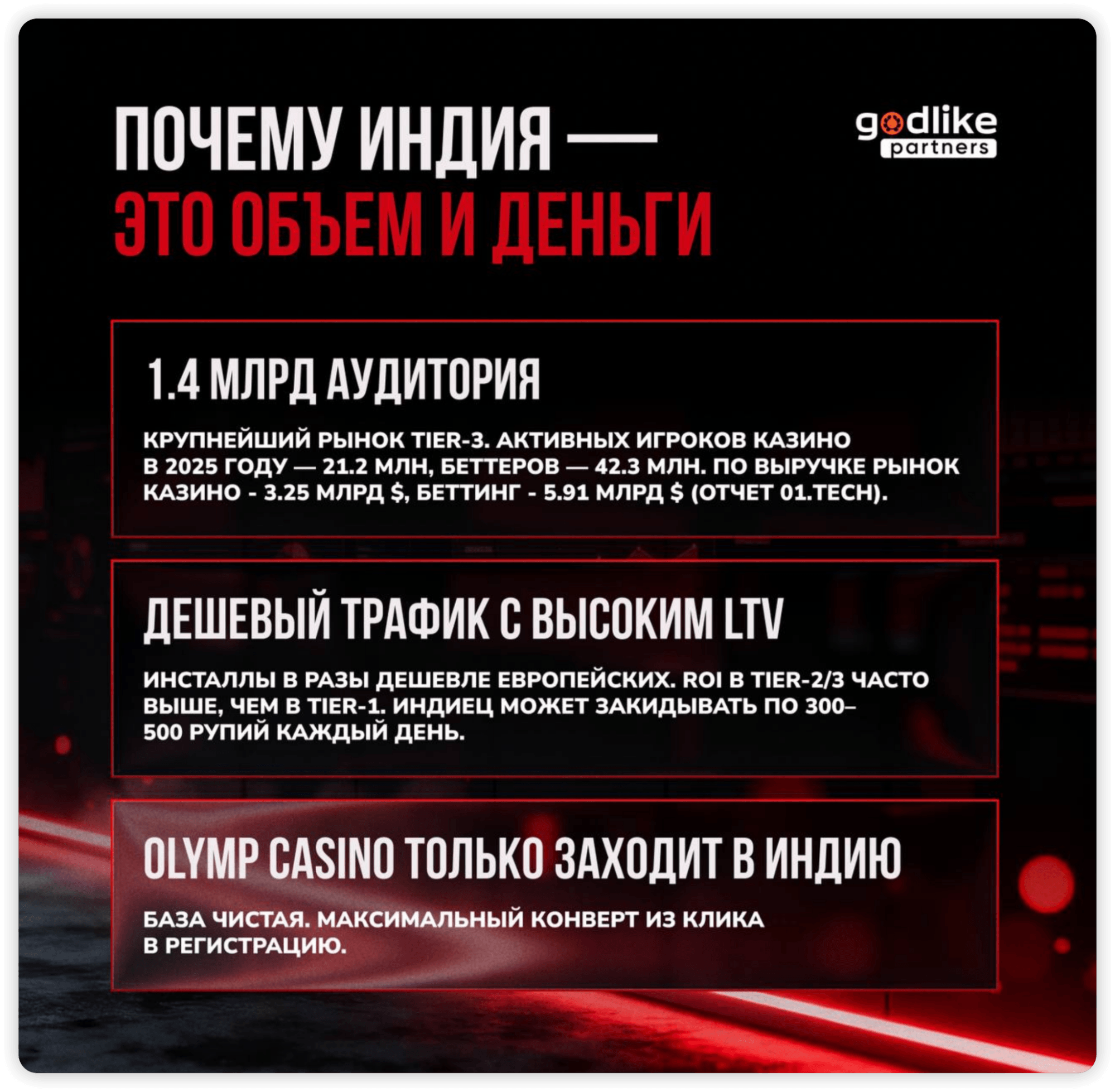 Как эффективно открыть рынок Индии: пошаговый опыт от Head of Affiliate Godlike Partners