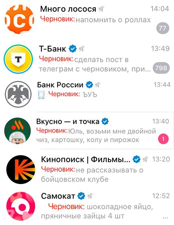100 млн охвата и 715 000 установок: как RealSlots создали главный TG-тренд этой весны
