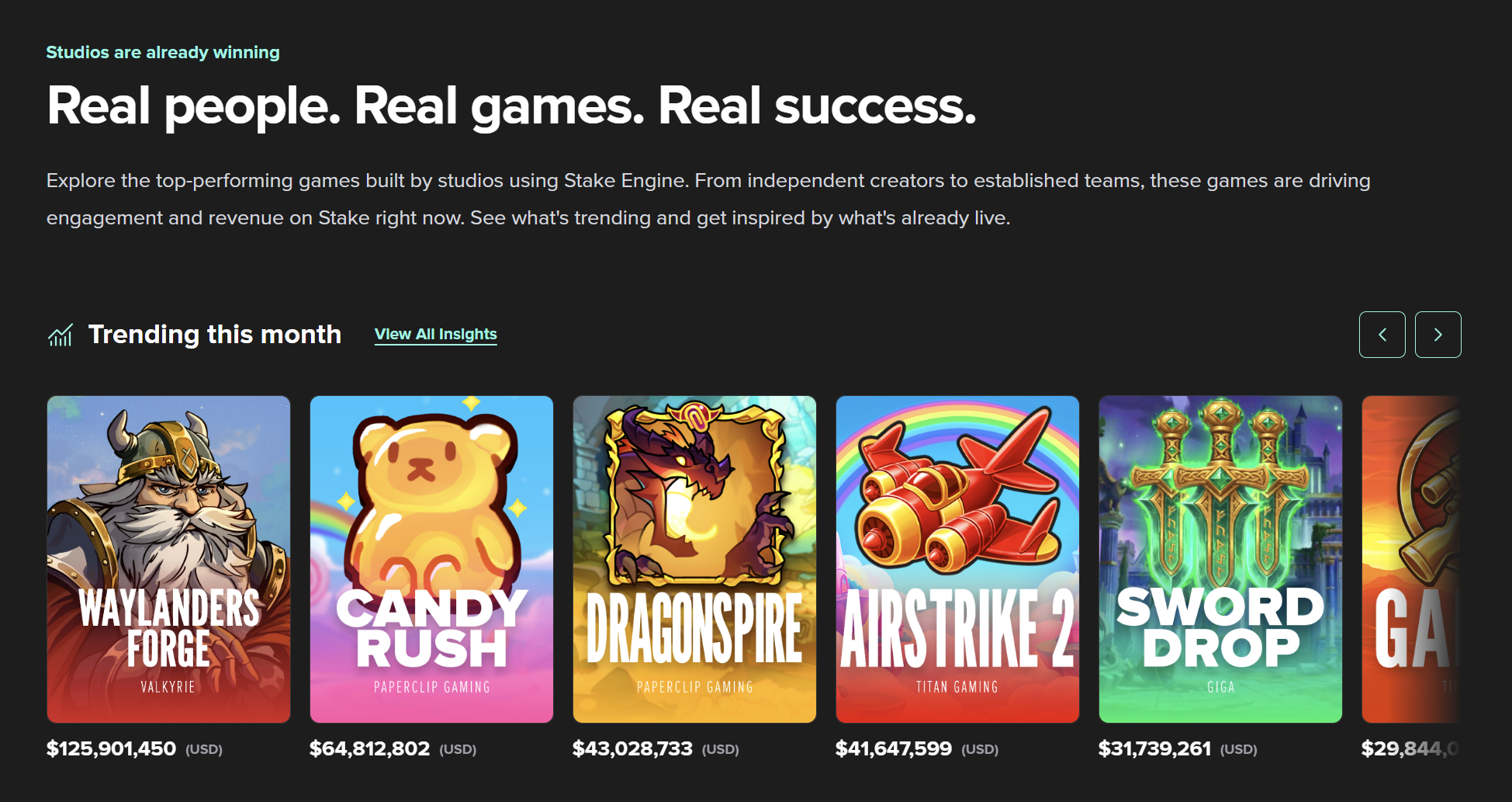 DIY-подход в iGaming: в каких случаях «сделать самому» оправдано, а когда тормозит бизнес