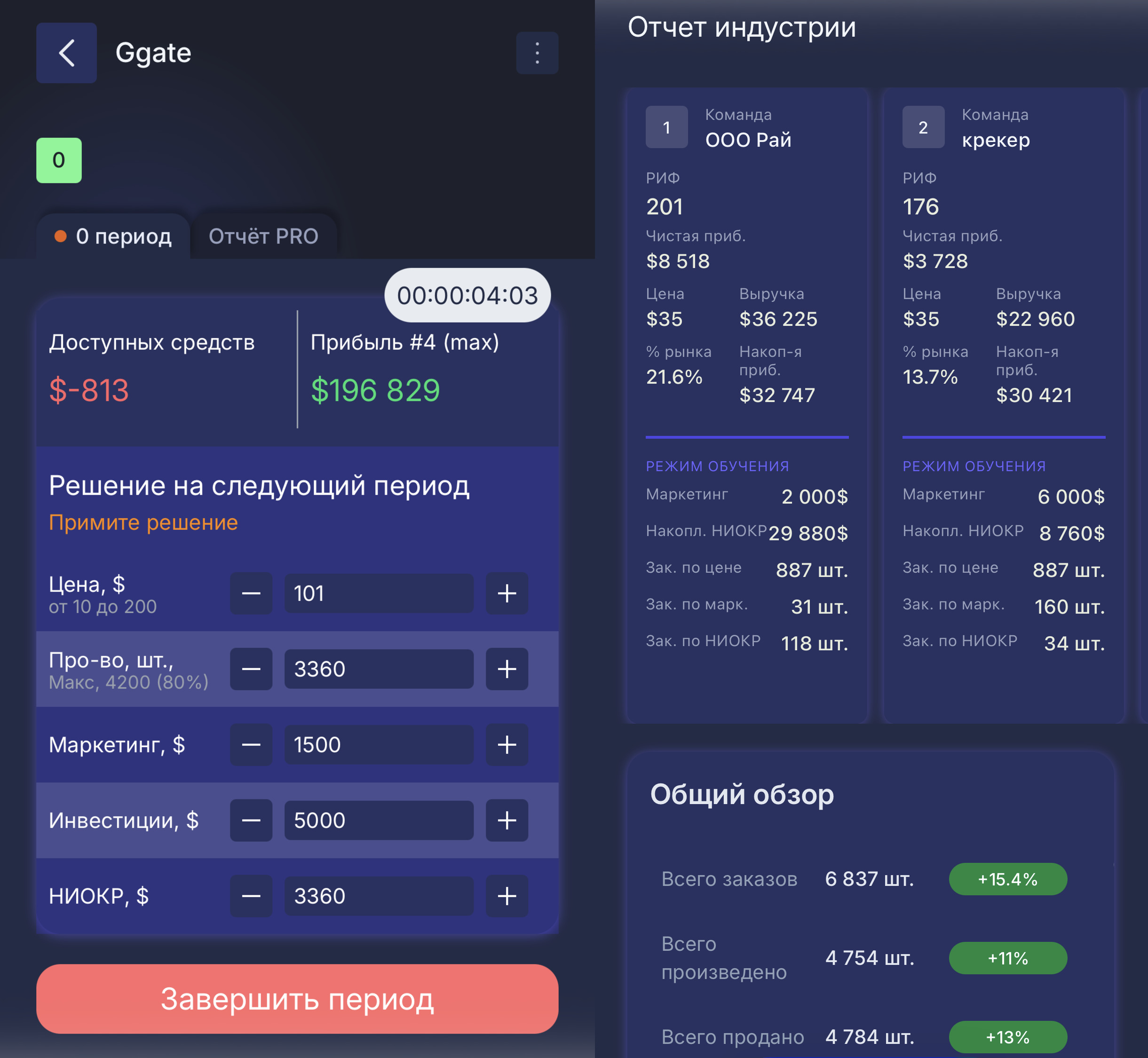 Как экономические игры помогают строить успешный бизнес: интервью с Евгением Фоменко
