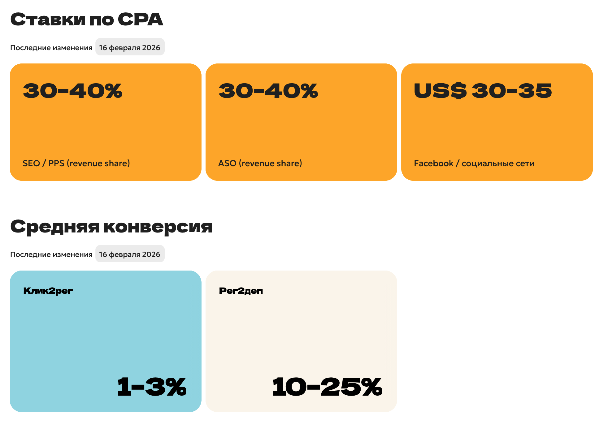 Грузия для iGaming-бизнеса: анализ рынка и регуляторной среды в Only Facts