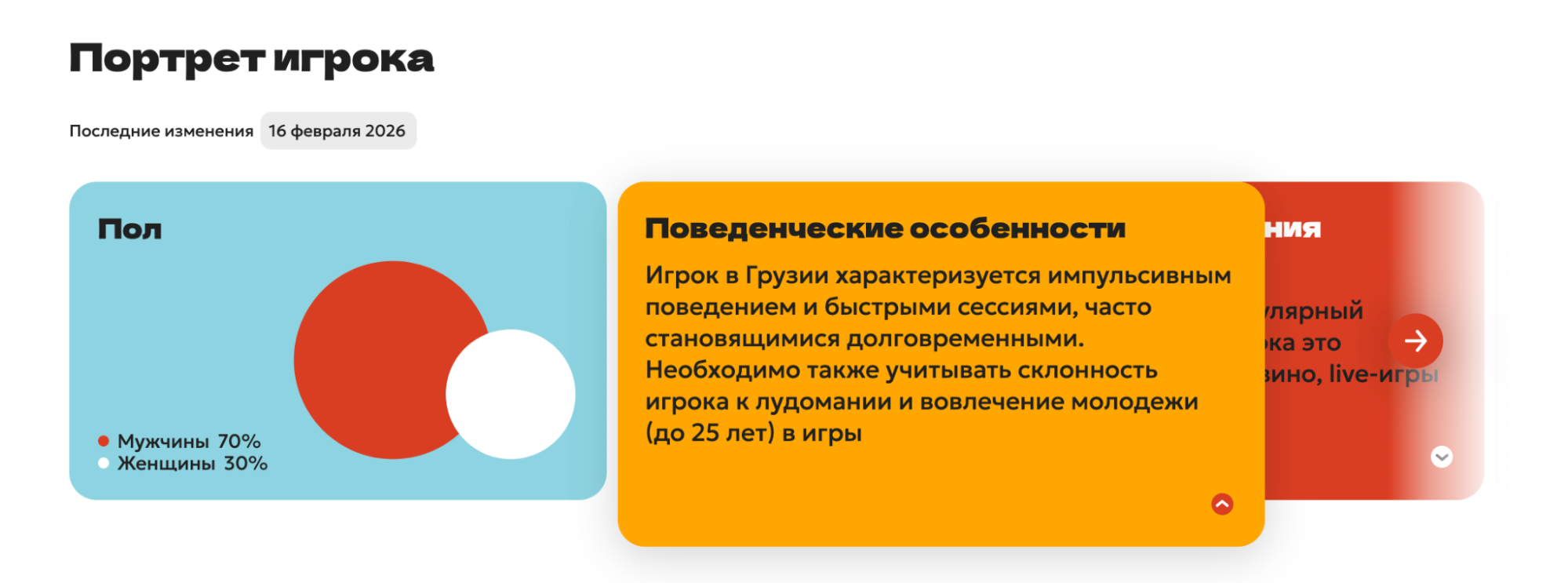 Грузия для iGaming-бизнеса: анализ рынка и регуляторной среды в Only Facts