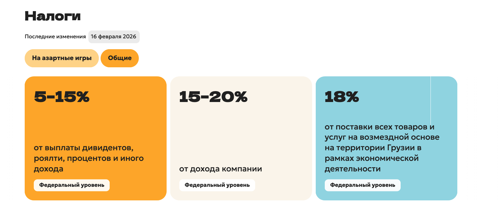 Грузия для iGaming-бизнеса: анализ рынка и регуляторной среды в Only Facts