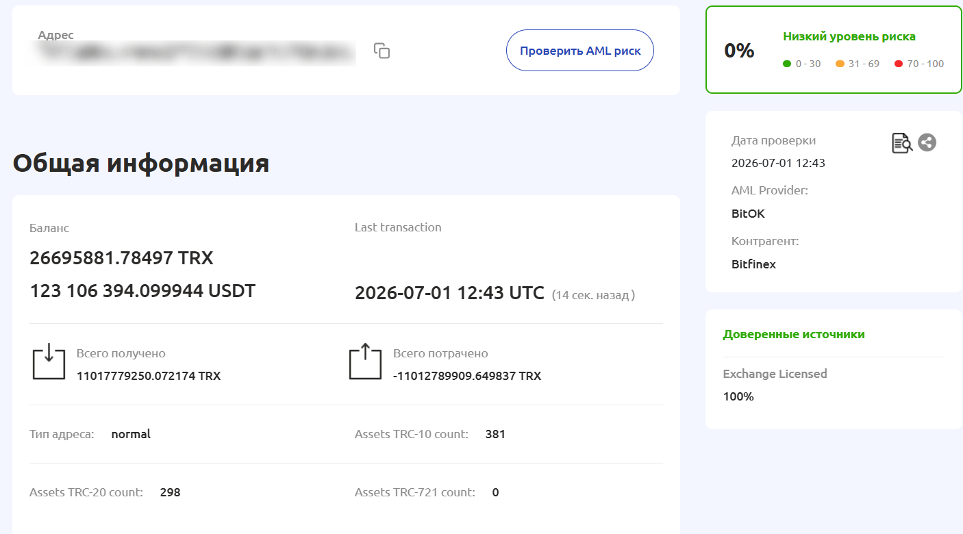 Как проверить криптоадрес на AML-риски — 10 бесплатных сервисов