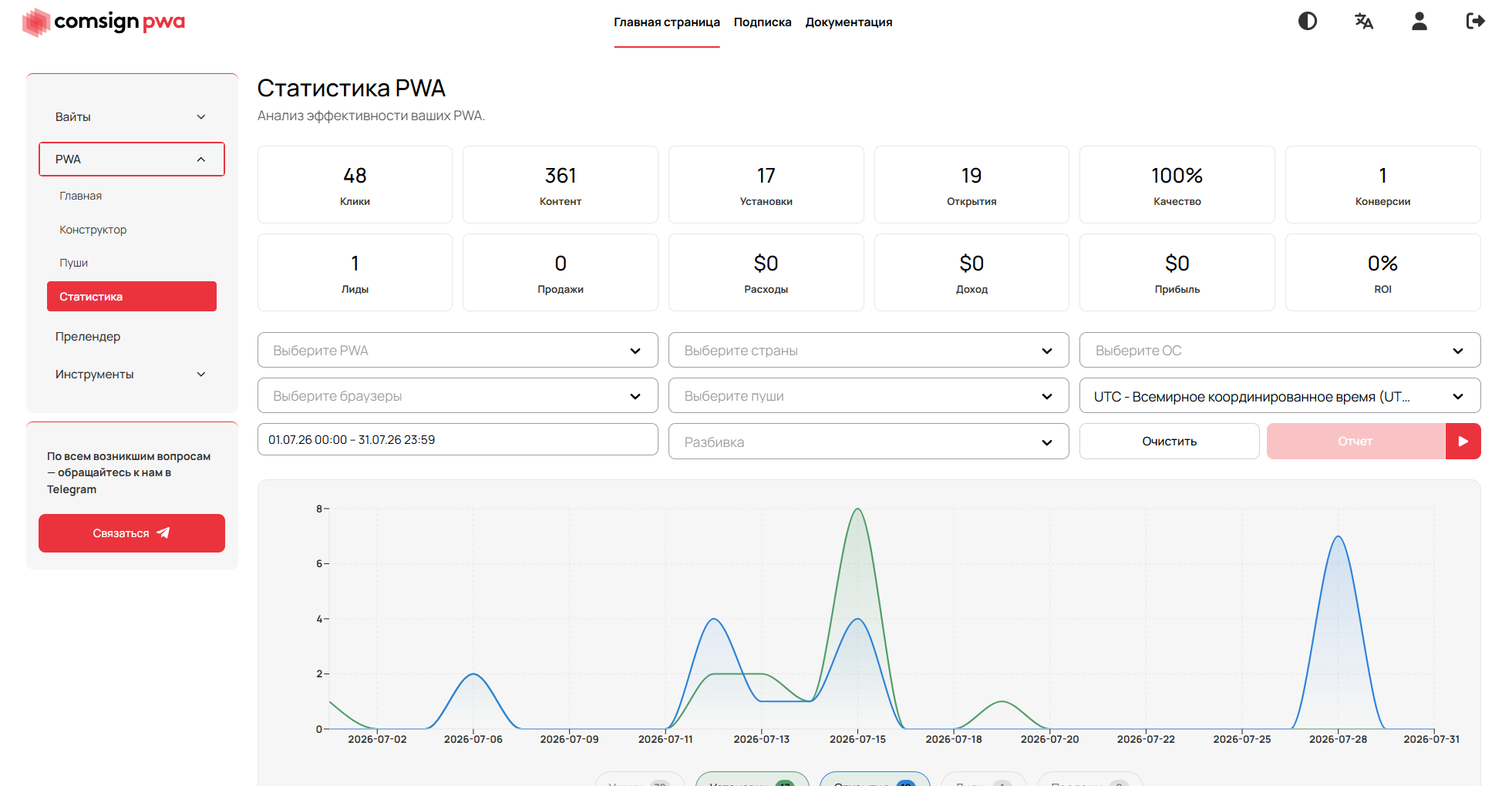 Comsign PWA: конструктор PWA-приложений по подписке, без ограничений по трафику