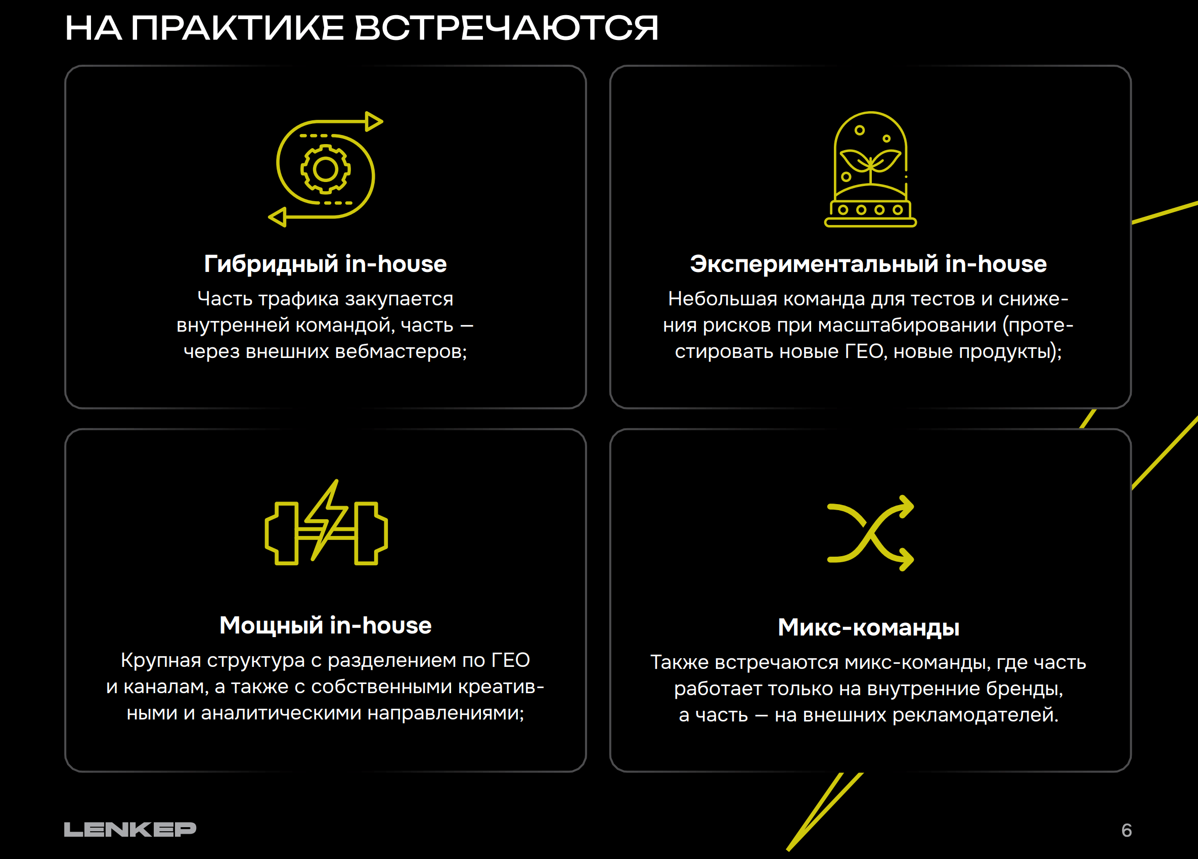 Сколько стоит собственный медиабаинг в 2026 году?