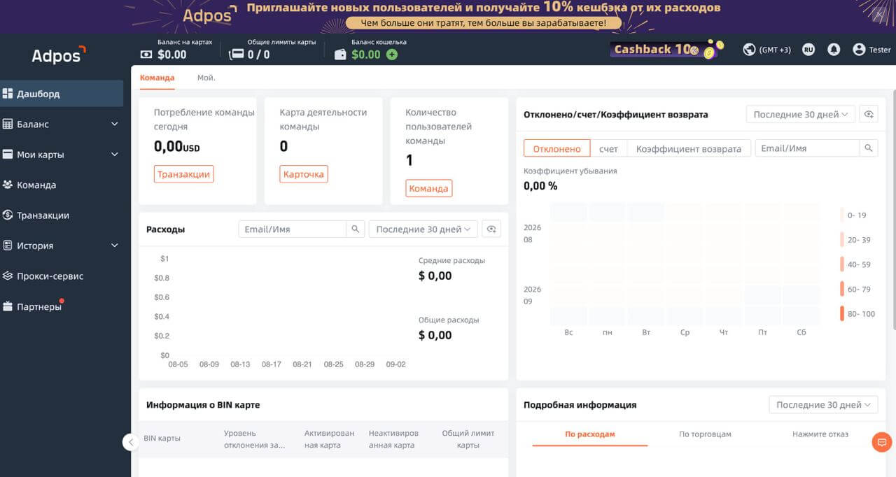 Премиальные виртуальные карты для рекламы: обзор сервиса Adpos