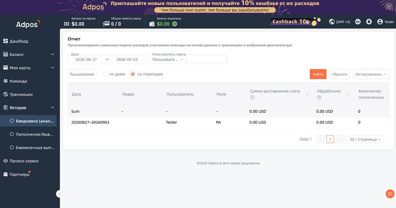 Премиальные виртуальные карты для рекламы: обзор сервиса Adpos