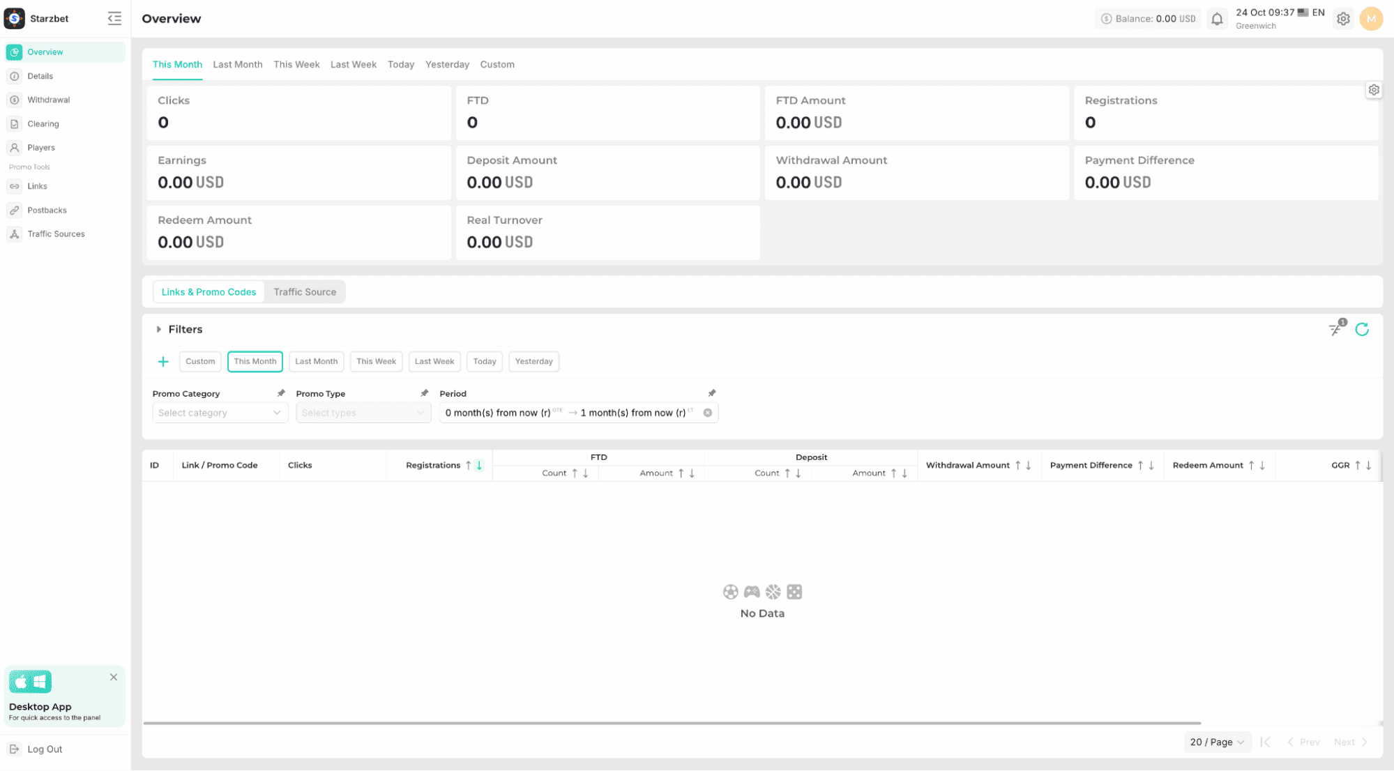 RevShare до 60%, прямые выплаты и финансирование рекламных кампаний: обзор партнерской программы Inferno Partners